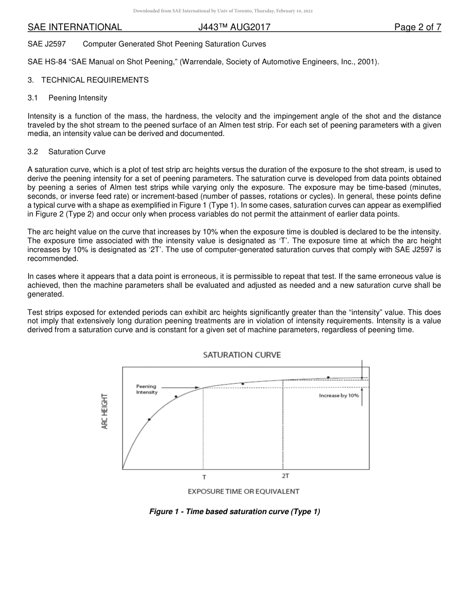 SAE J443-2017.pdf_第2页