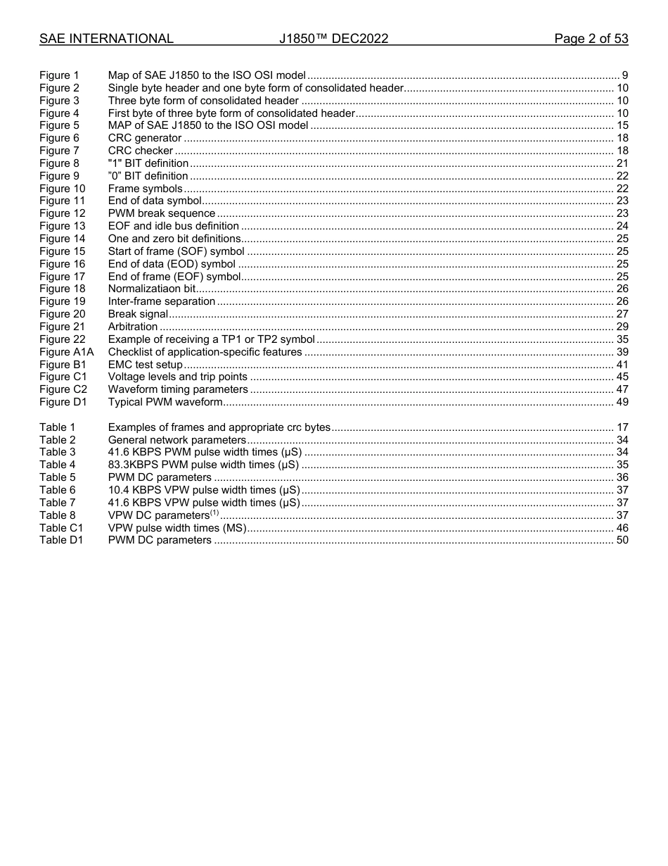 SAE J1850-2022.pdf_第3页