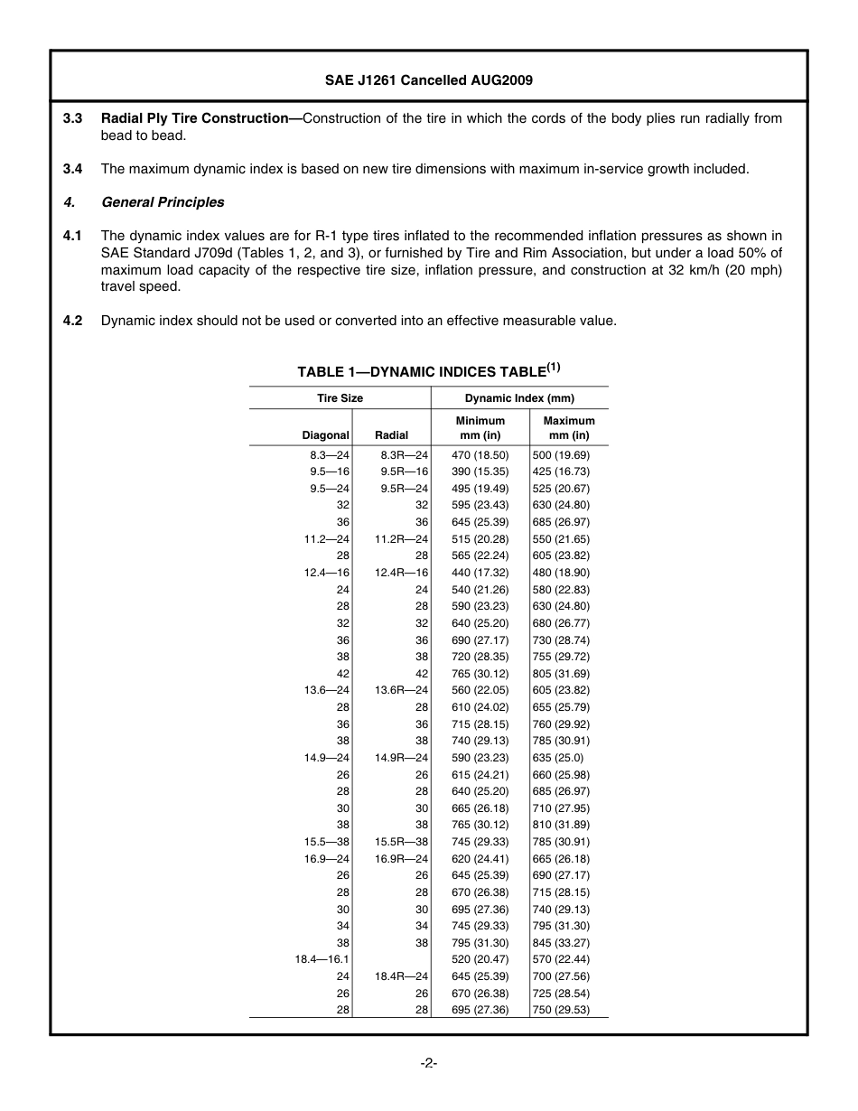 SAE J1261-2009.pdf_第2页