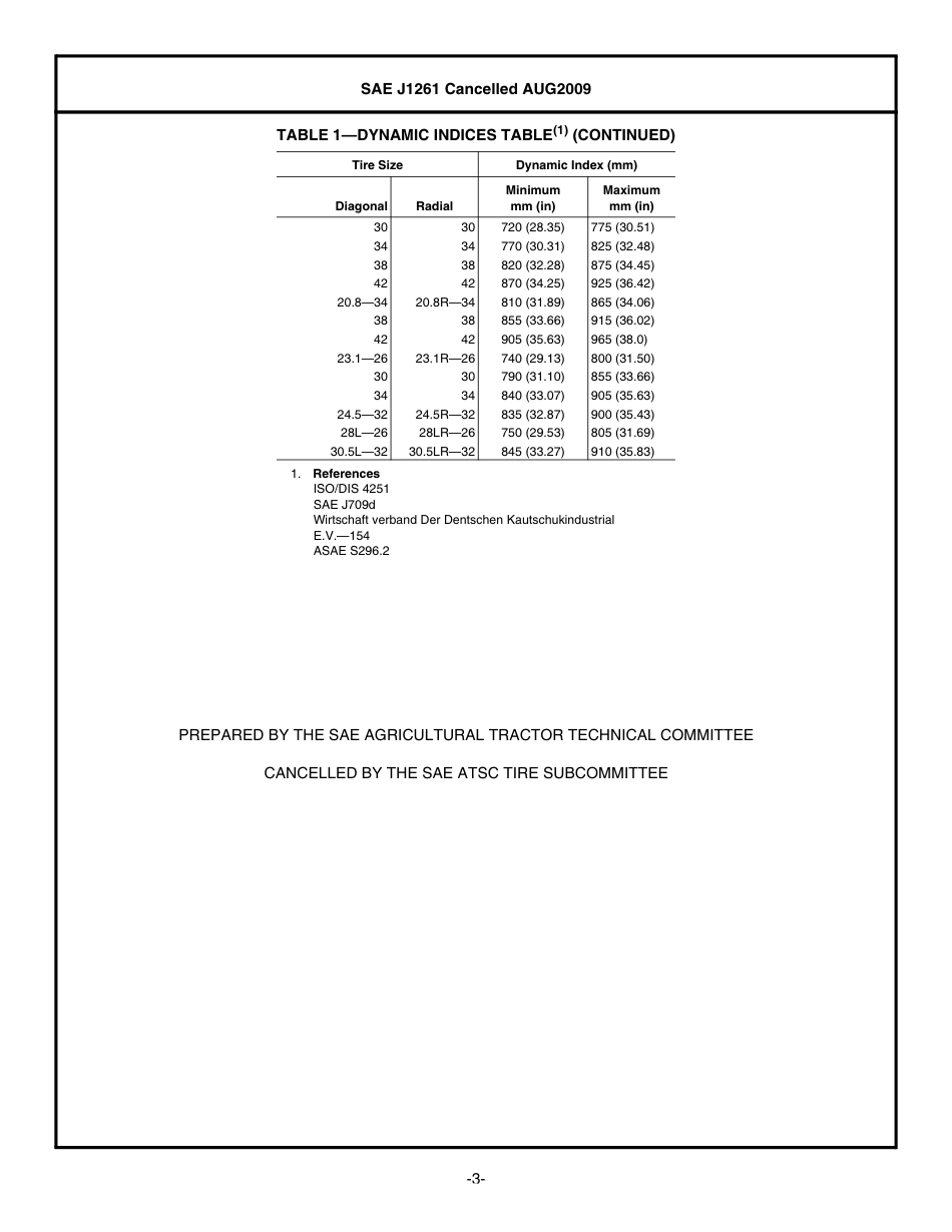 SAE J1261-2009.pdf_第3页