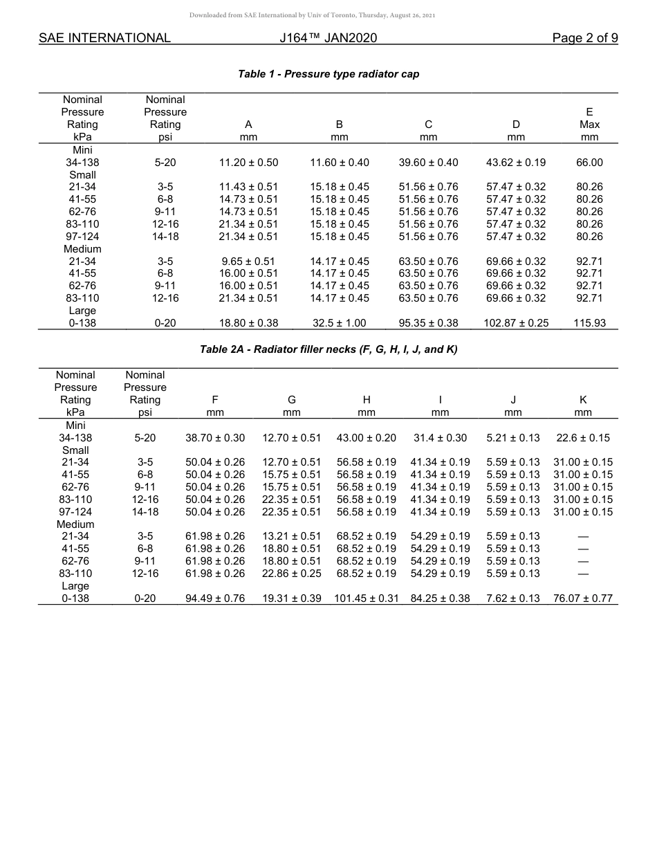 SAE J164-2020.pdf_第2页