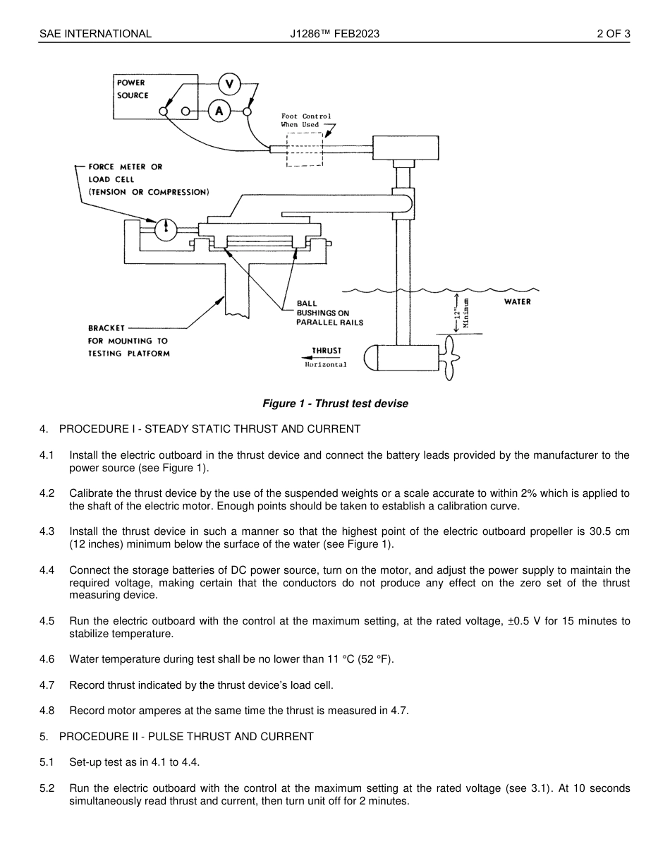 SAE J1286-2023.pdf_第2页
