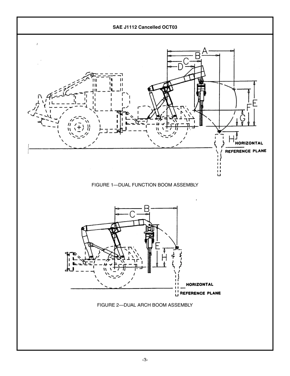 SAE J1112-2003.pdf_第3页