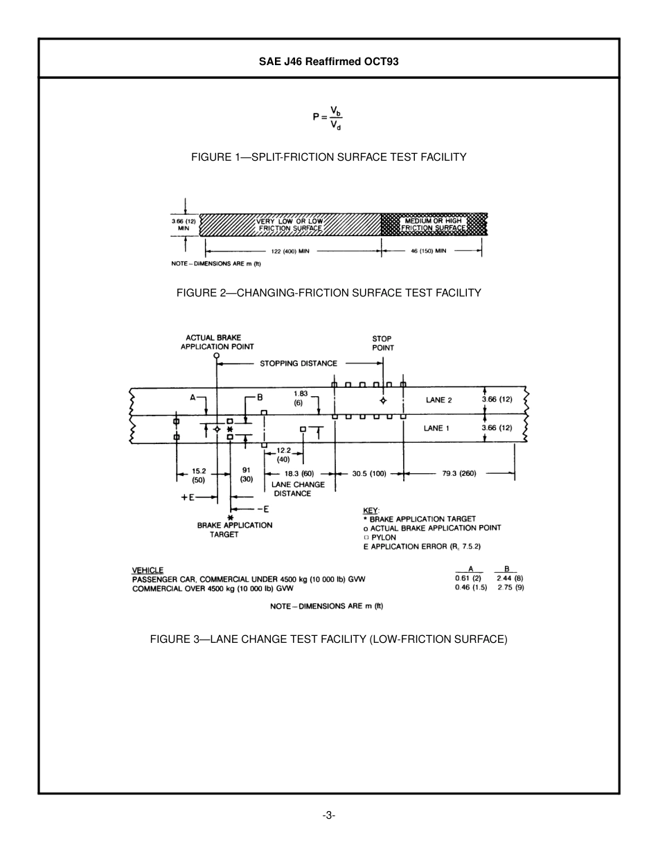 SAE J46-1993.pdf_第3页