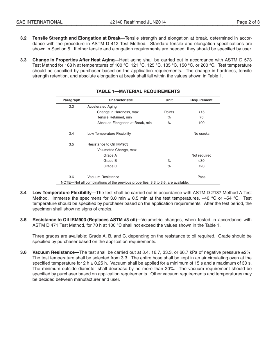 SAE J2140-2014.pdf_第2页