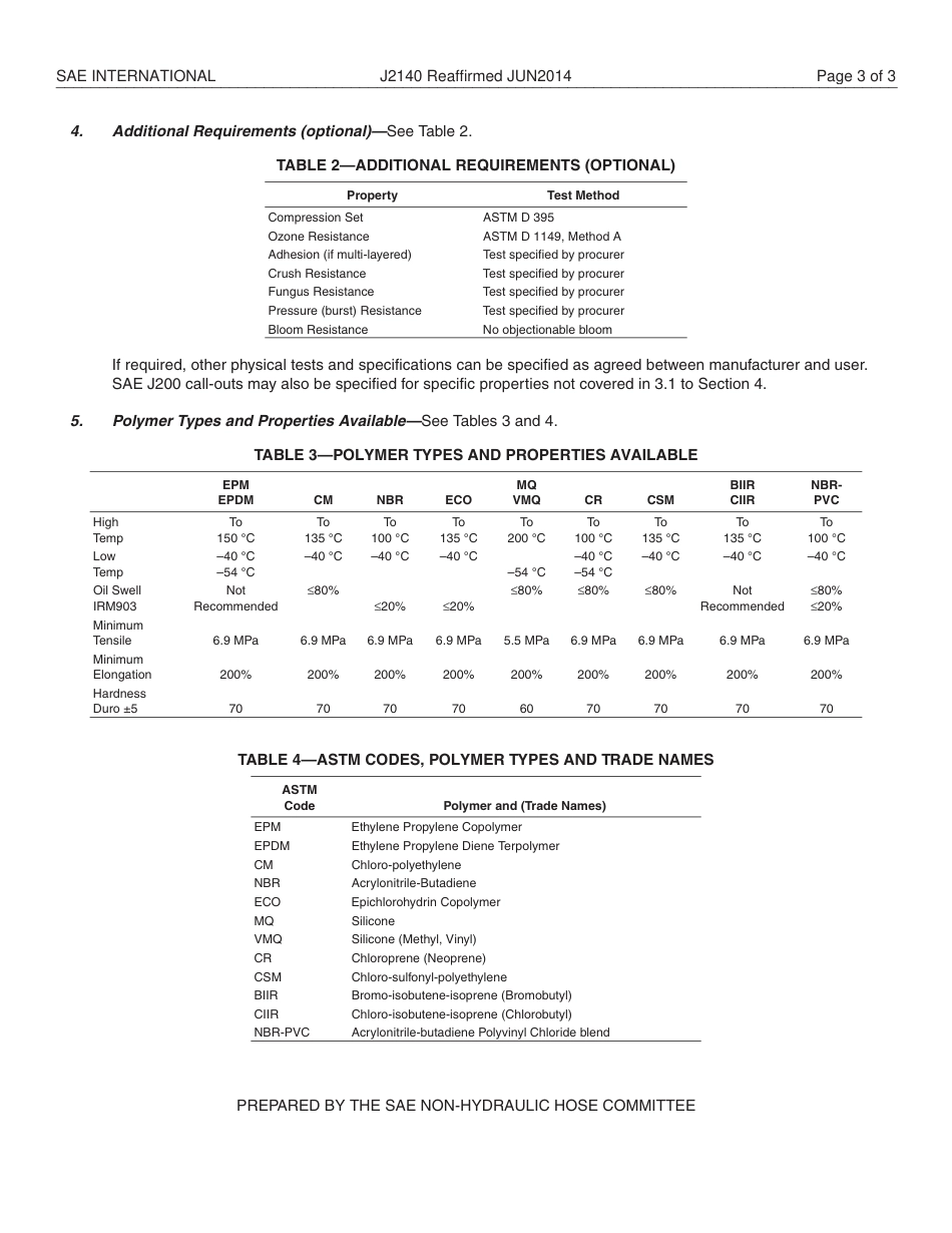 SAE J2140-2014.pdf_第3页