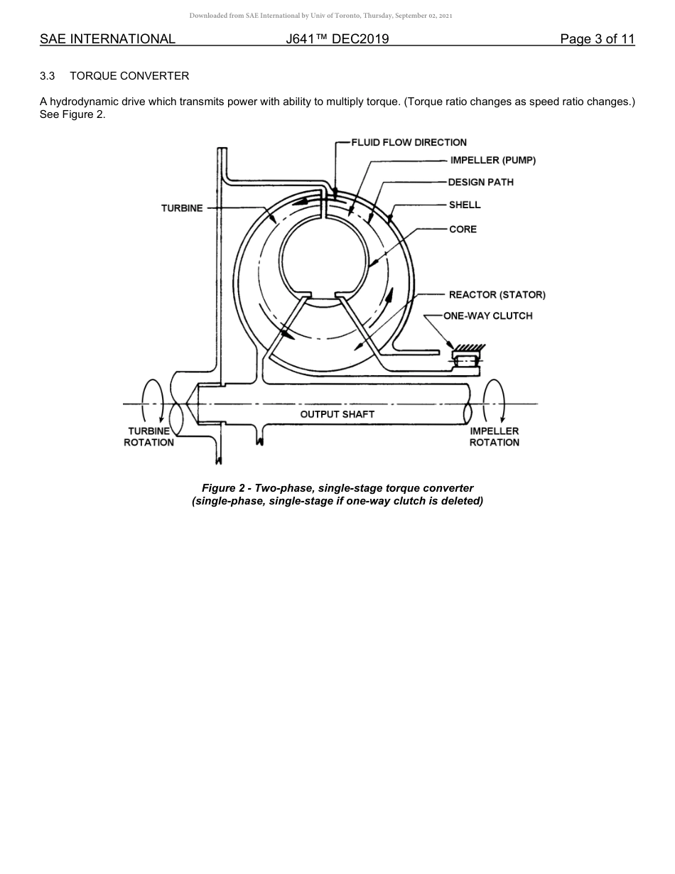 SAE J641-2019.pdf_第3页