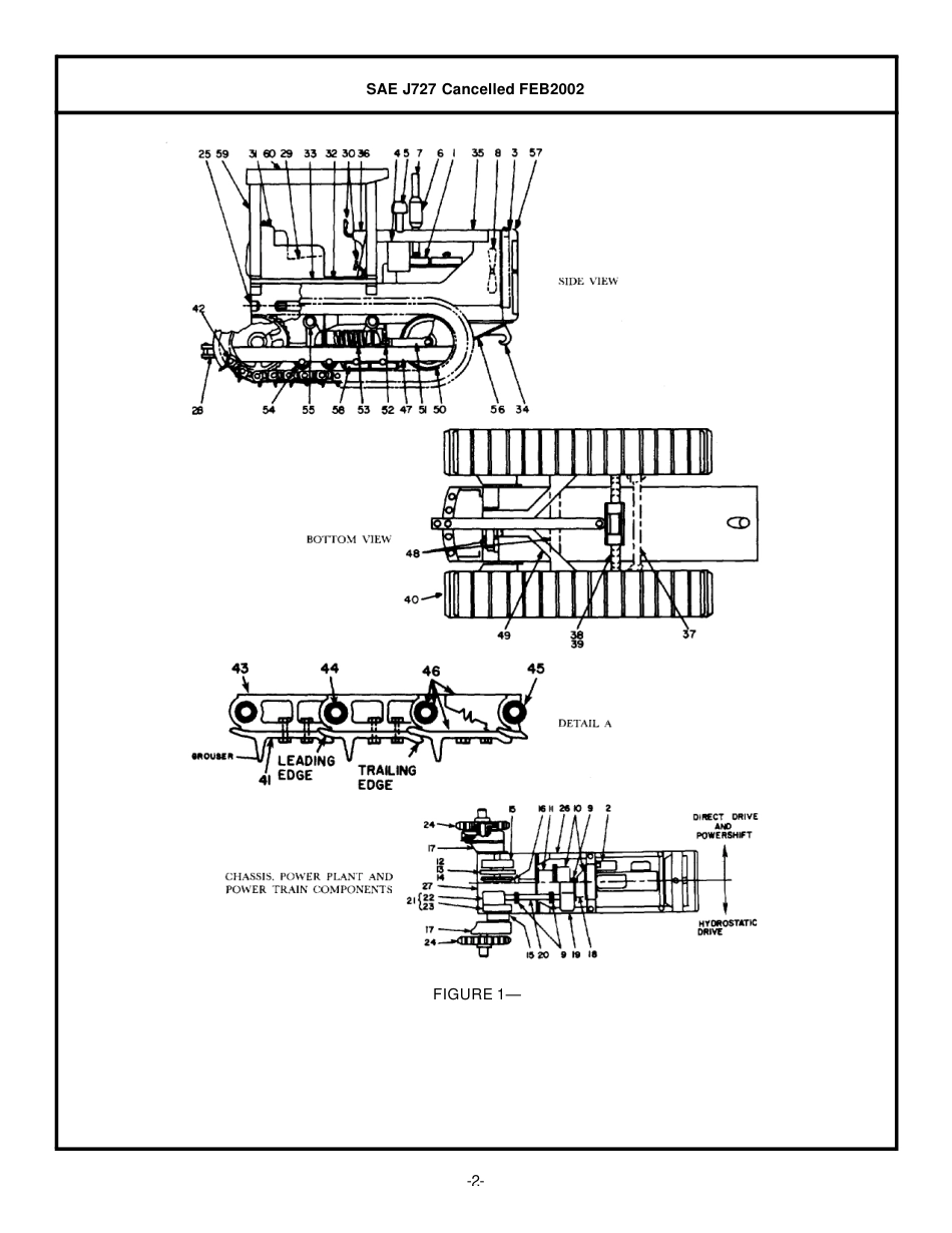 SAE J727-2002.pdf_第2页