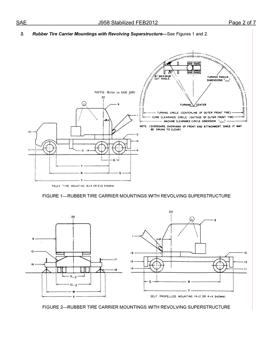 SAE J958-2012.pdf_第3页