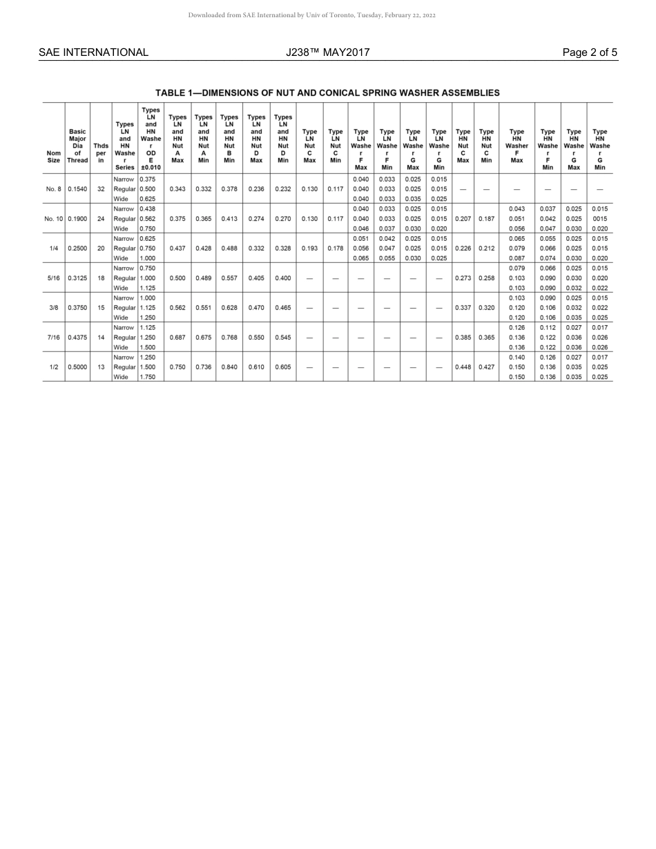SAE J238-2017.pdf_第3页