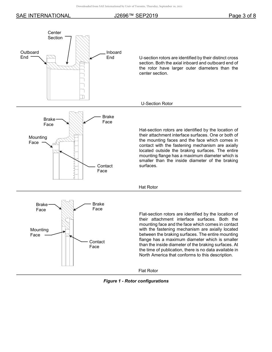 SAE J2696-2019.pdf_第3页