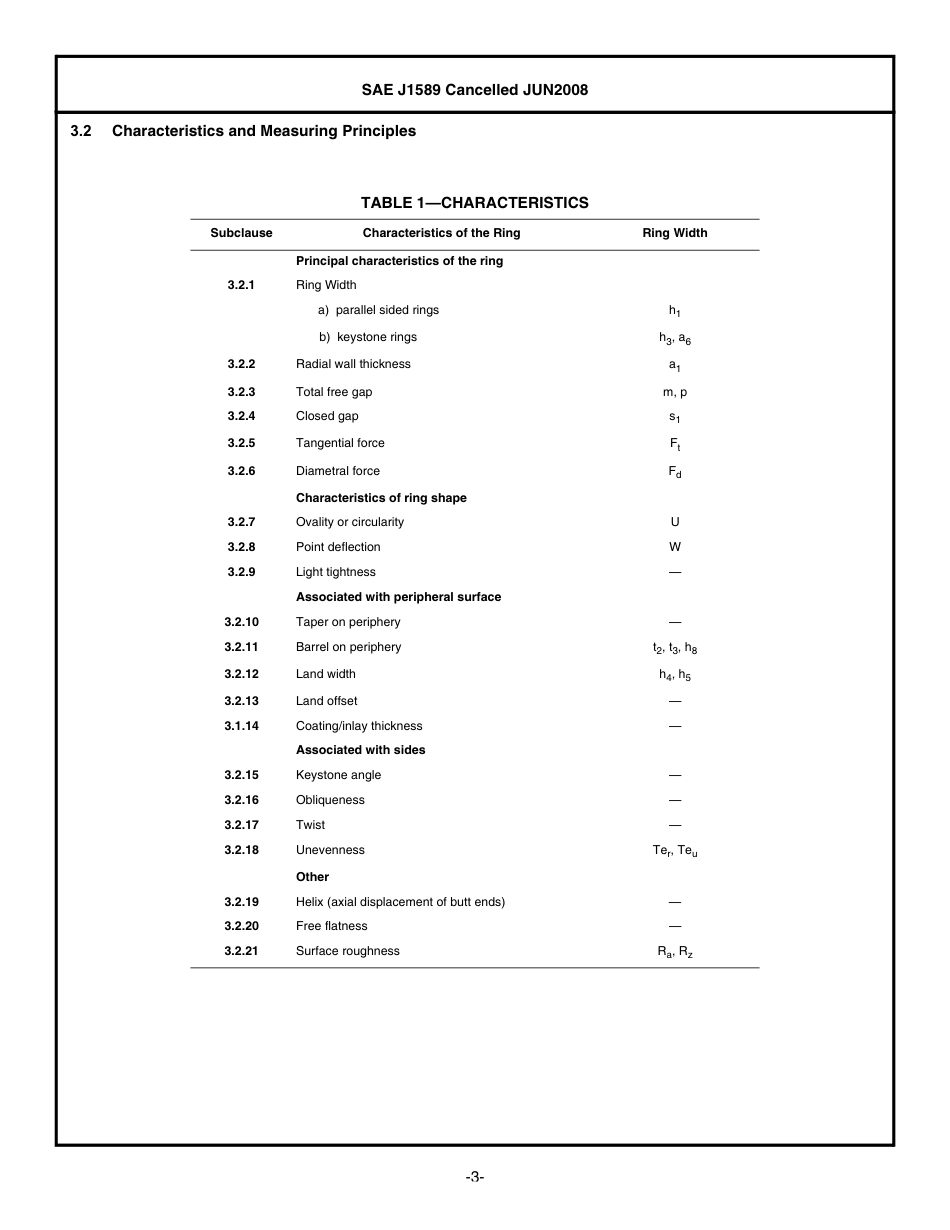 SAE J1589-2008.pdf_第3页