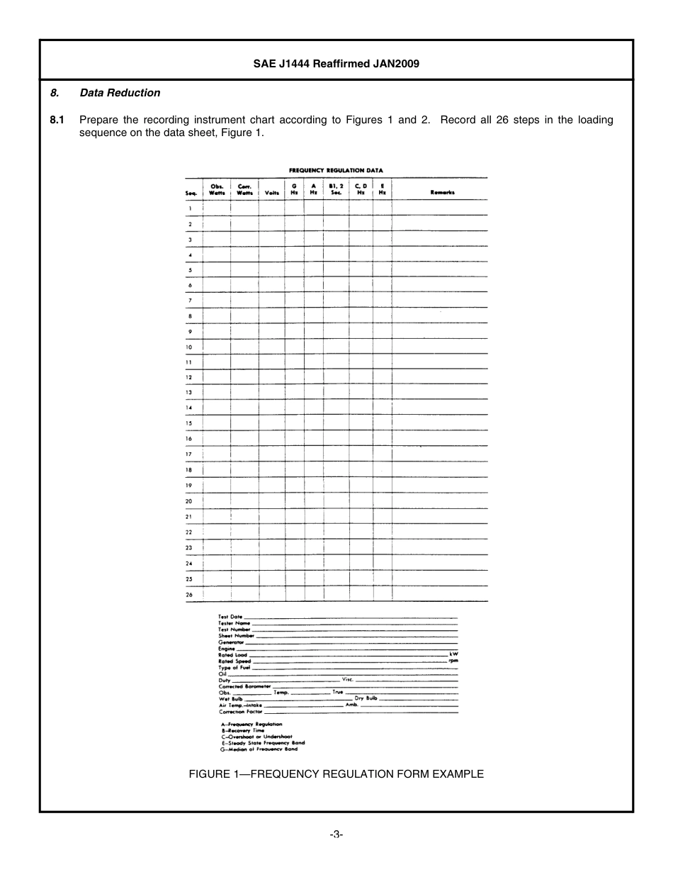 SAE J1444-2009.pdf_第3页