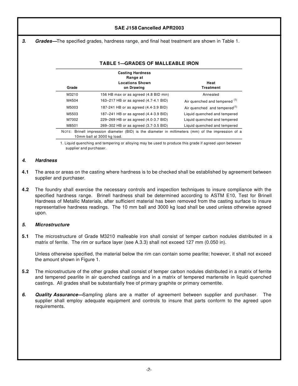 SAE J158-2003.pdf_第2页