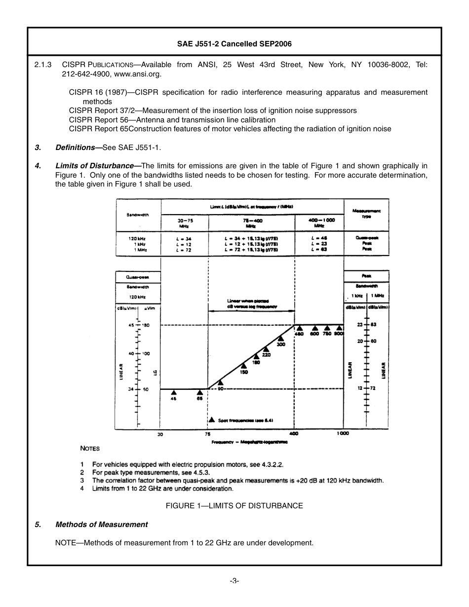 SAE J551-2-2006.pdf_第3页