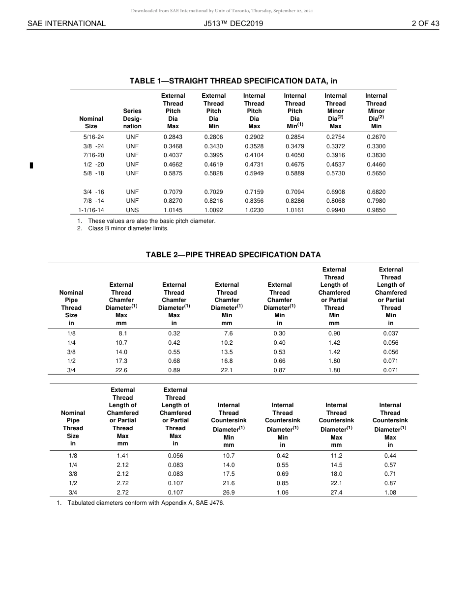 SAE J513-2019.pdf_第2页