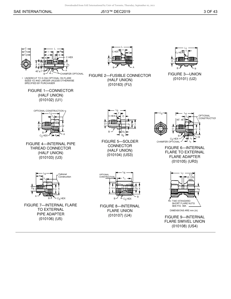 SAE J513-2019.pdf_第3页