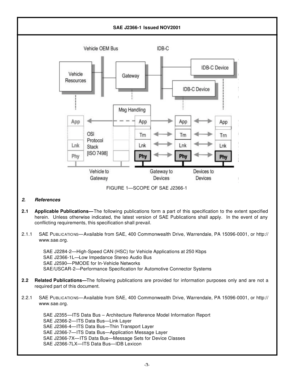 SAE J2366-1-2001.pdf_第3页