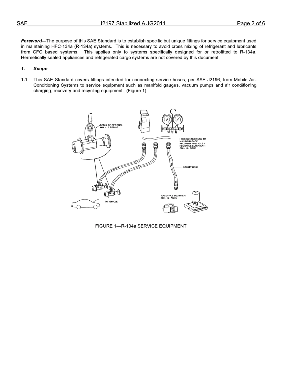 SAE J2197-2011.pdf_第2页
