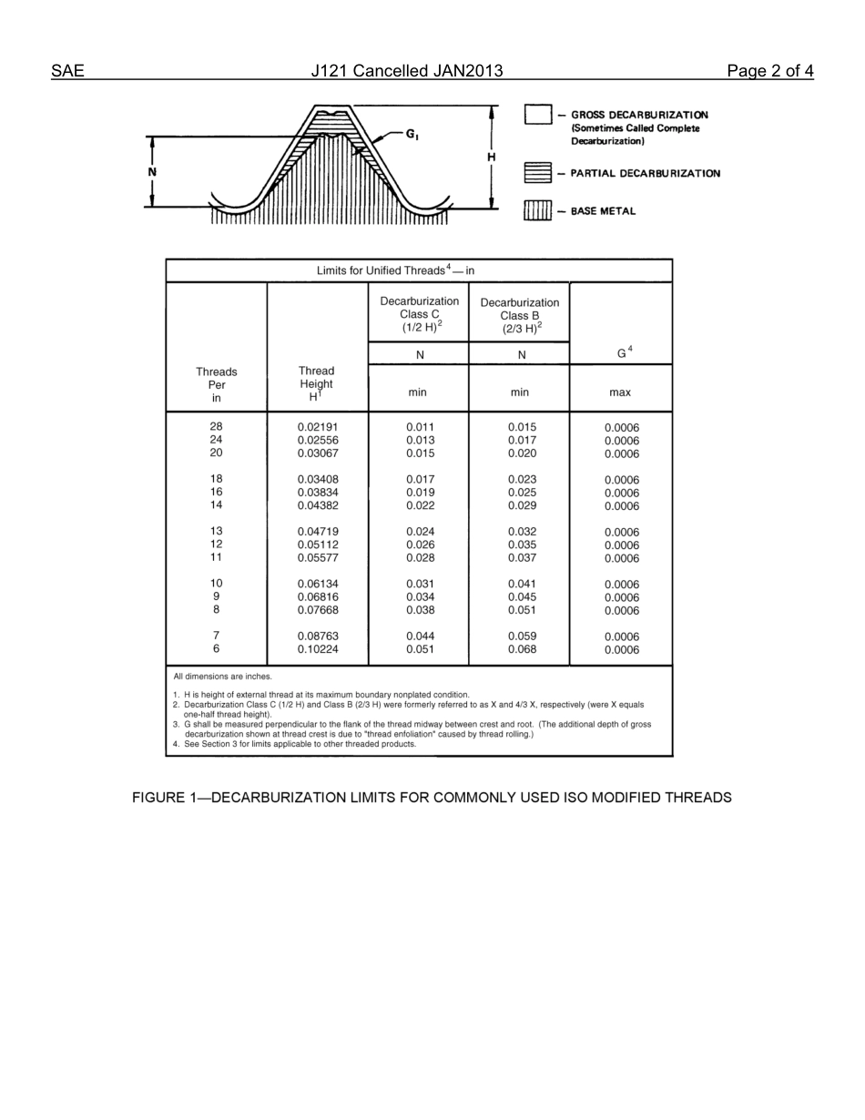 SAE J121-2013.pdf_第3页