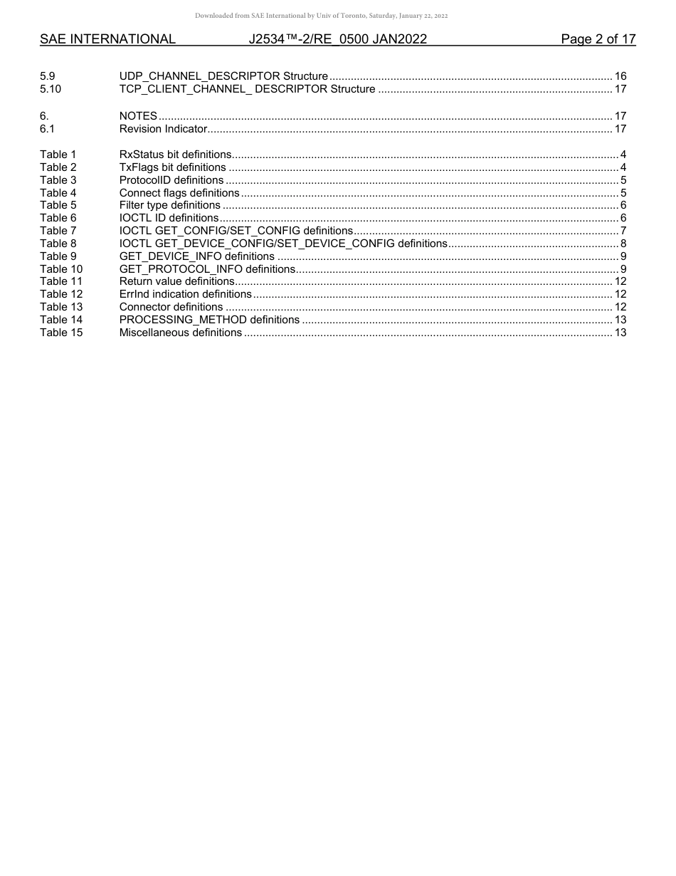 SAE J2534-2-RE-2022.pdf_第2页