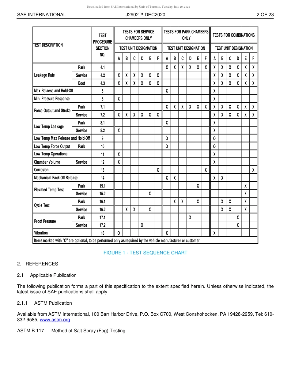 SAE J2902-2020.pdf_第2页