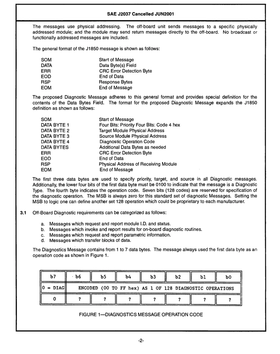 SAE J2037-2001 scan.pdf_第2页