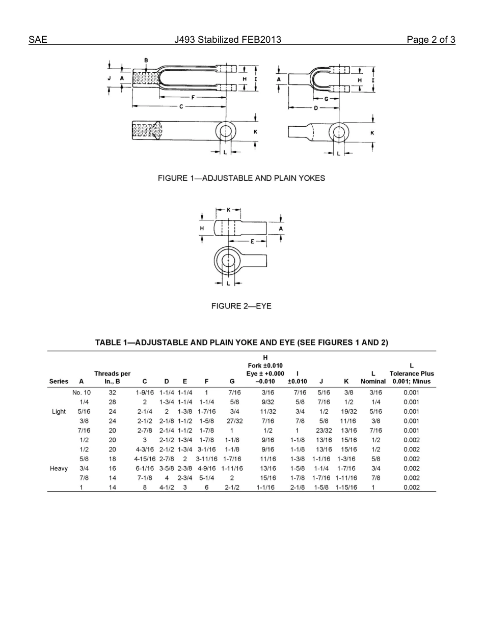 SAE J493-2013.pdf_第3页