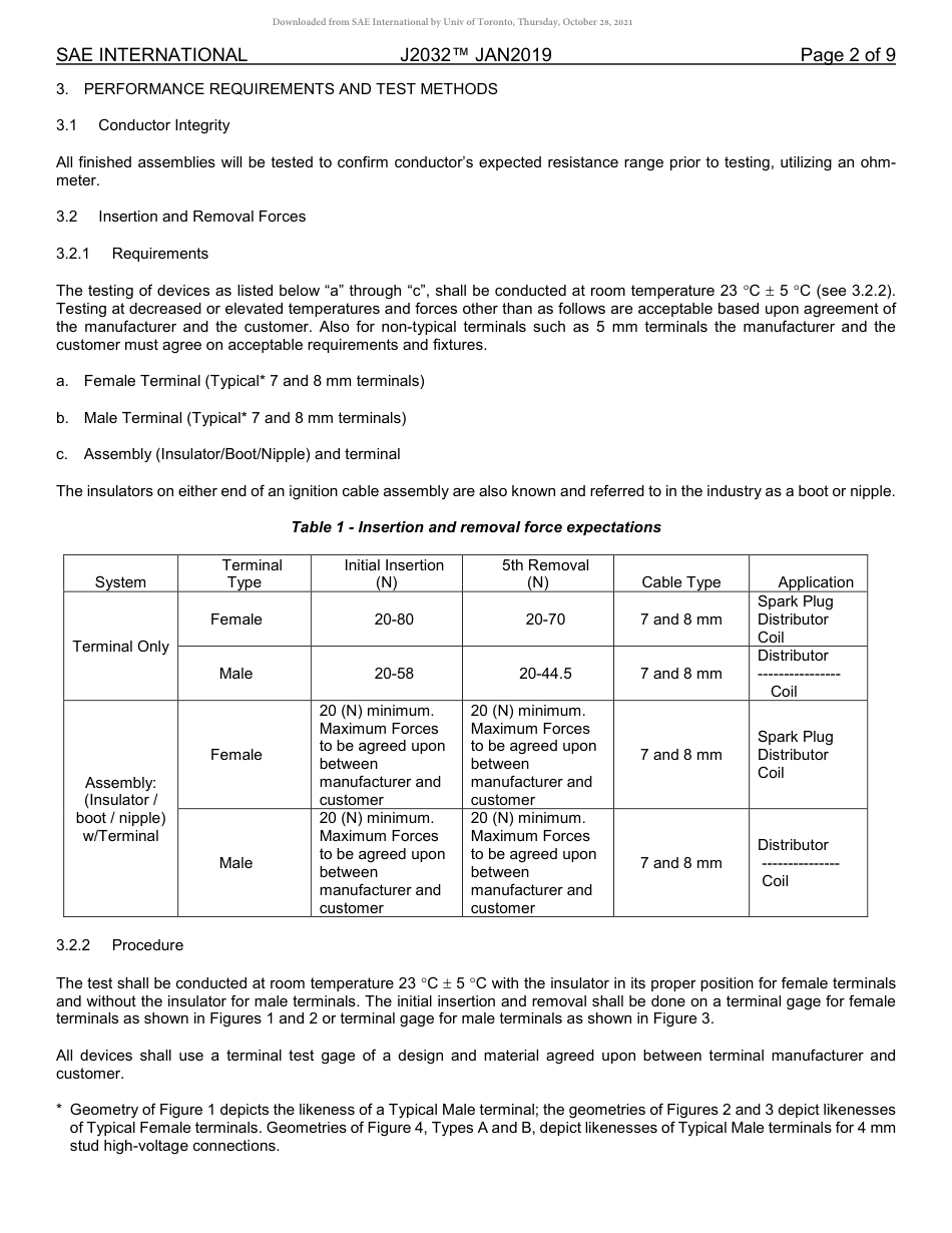 SAE J2032-2019.pdf_第2页