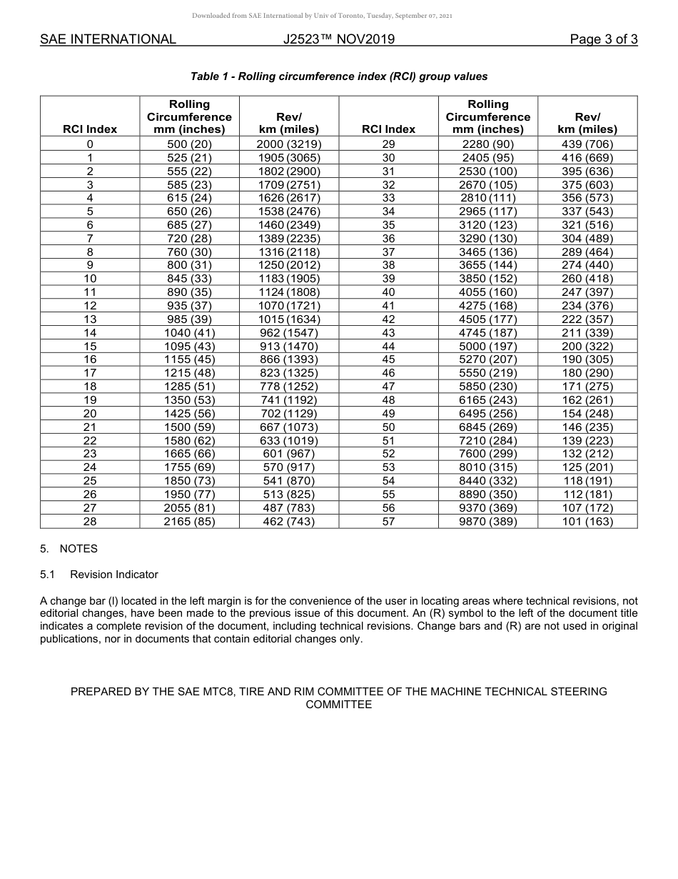 SAE J2523-2019.pdf_第3页