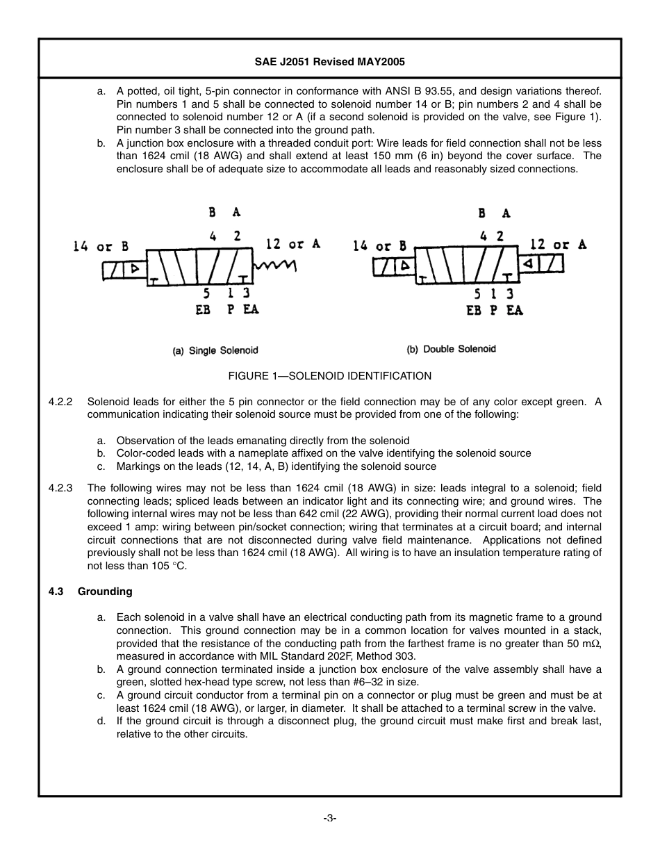 SAE J2051-2005.pdf_第3页