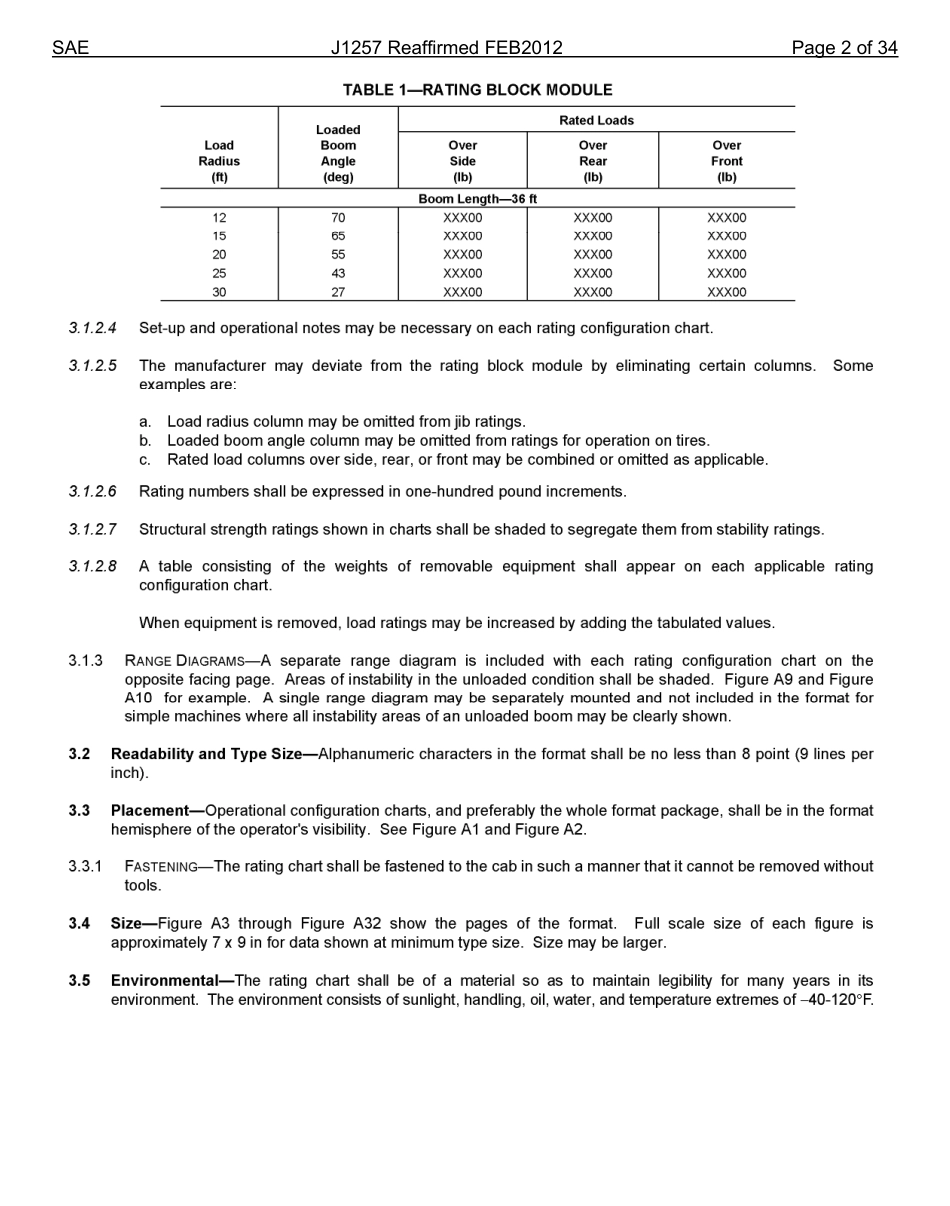 SAE J1257-2012.pdf_第2页