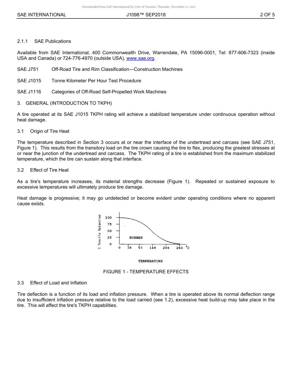 SAE J1098-2018.pdf_第2页