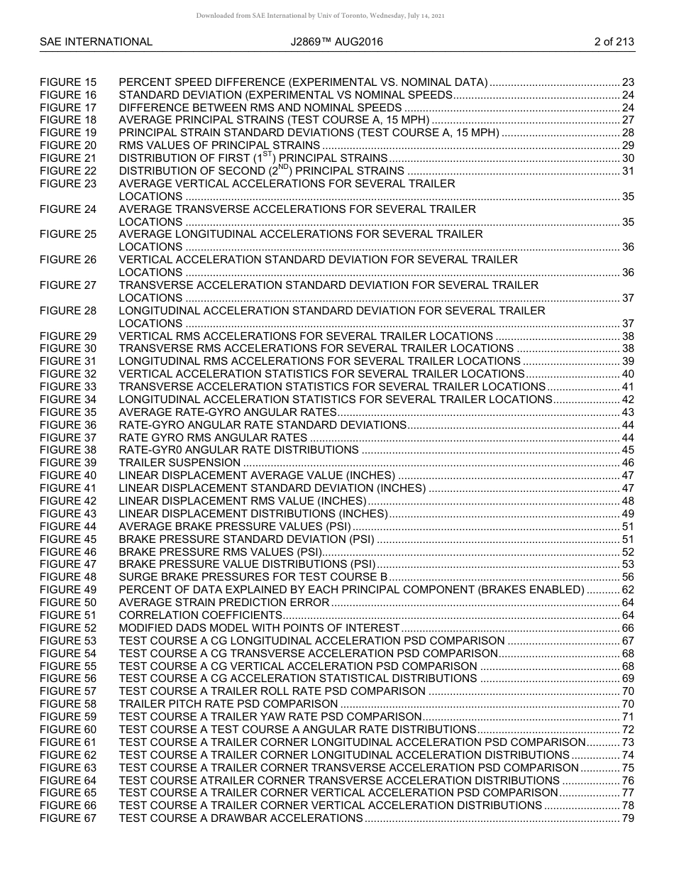 SAE J2869-2016.pdf_第3页