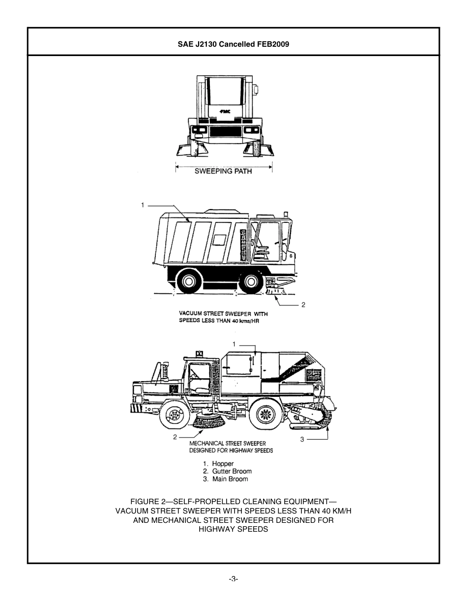 SAE J2130-2009.pdf_第3页