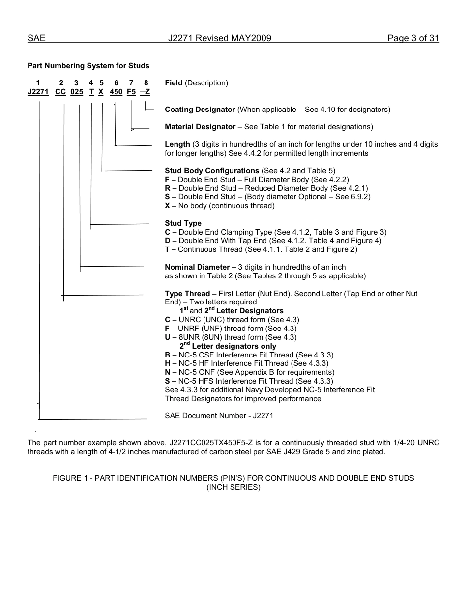 SAE J2271-2009.pdf_第3页