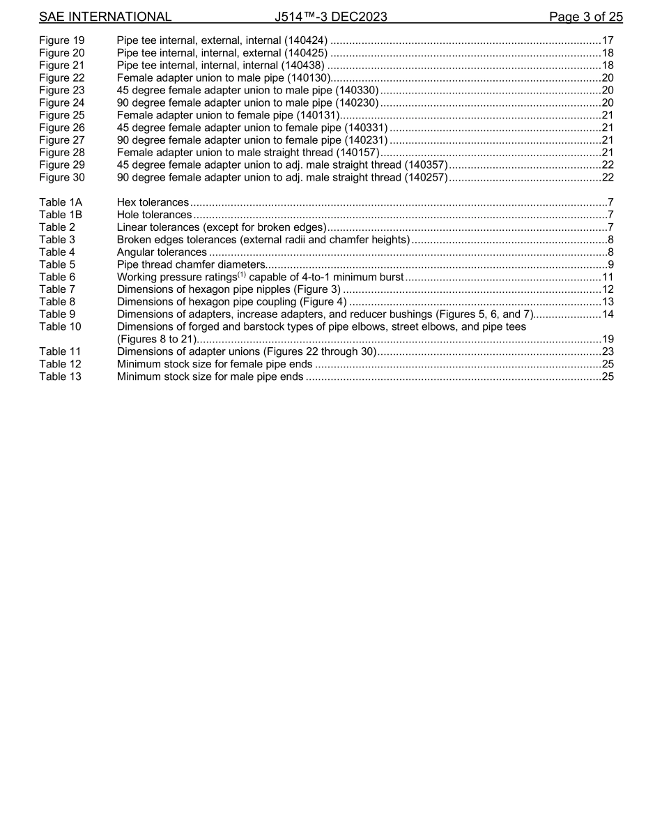 SAE J514-3-2023.pdf_第3页