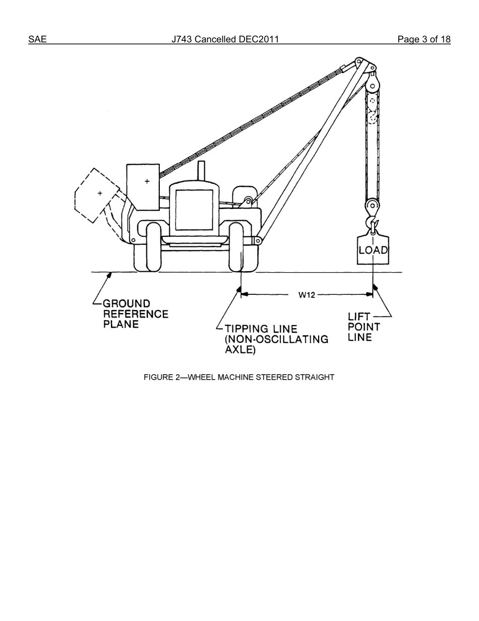 SAE J743-2011.pdf_第3页