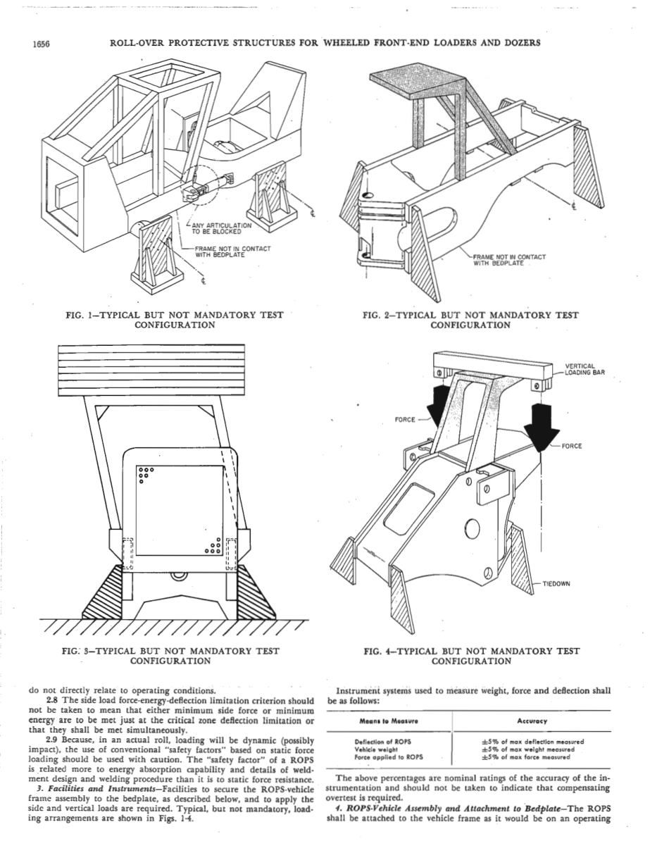 SAE J394a-1972 scan.pdf_第2页
