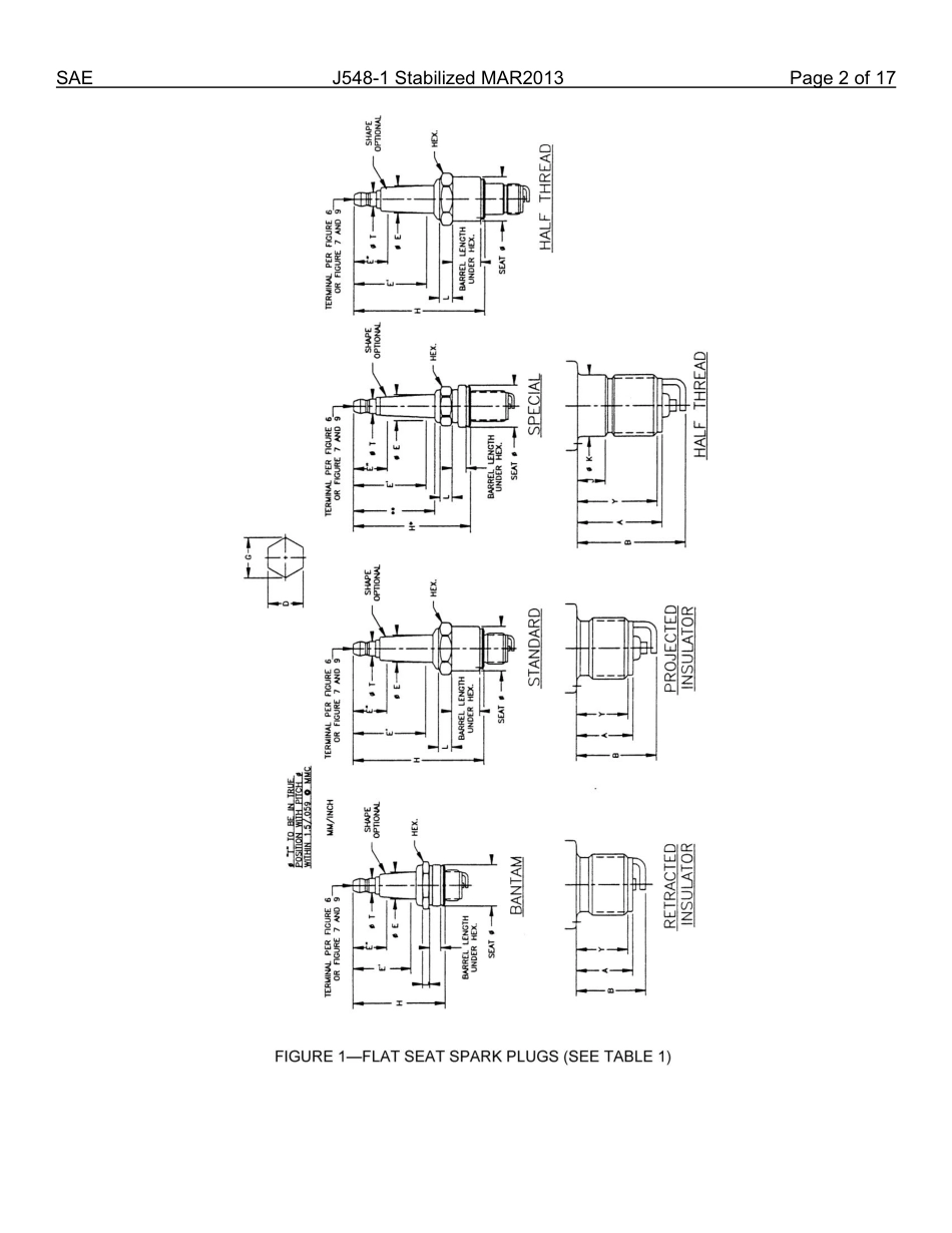 SAE J548-1-2013.pdf_第3页