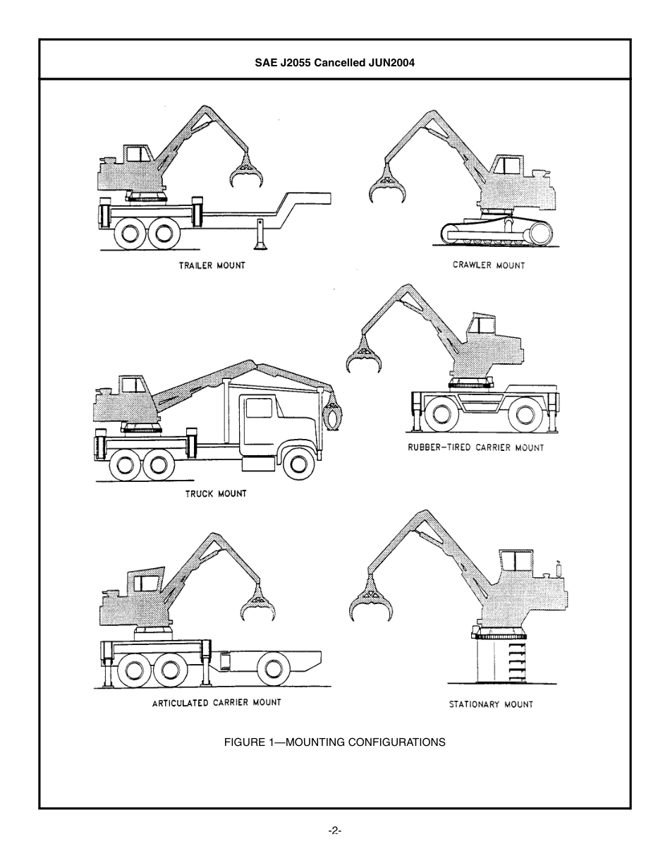 SAE J2055-2004.pdf_第2页