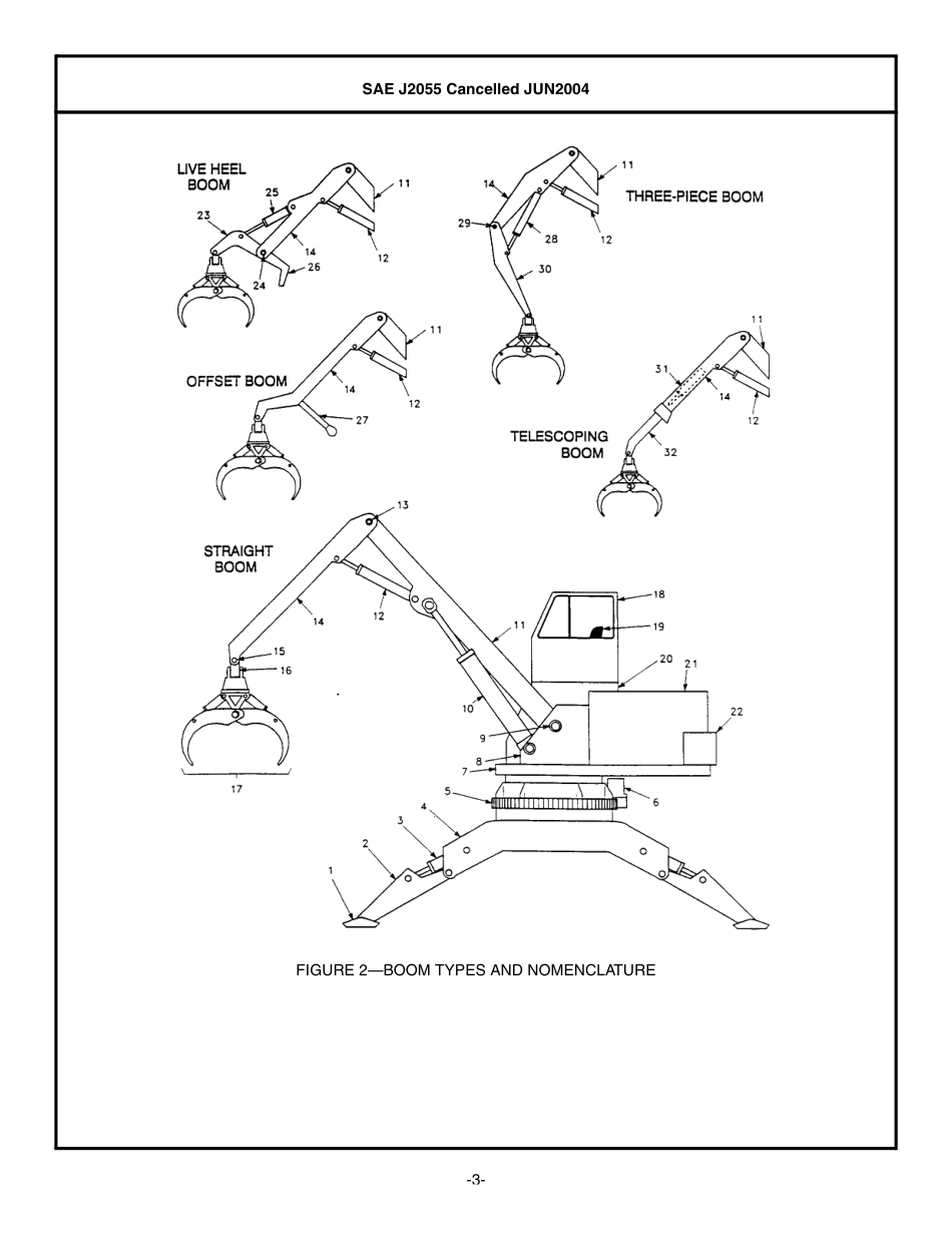 SAE J2055-2004.pdf_第3页