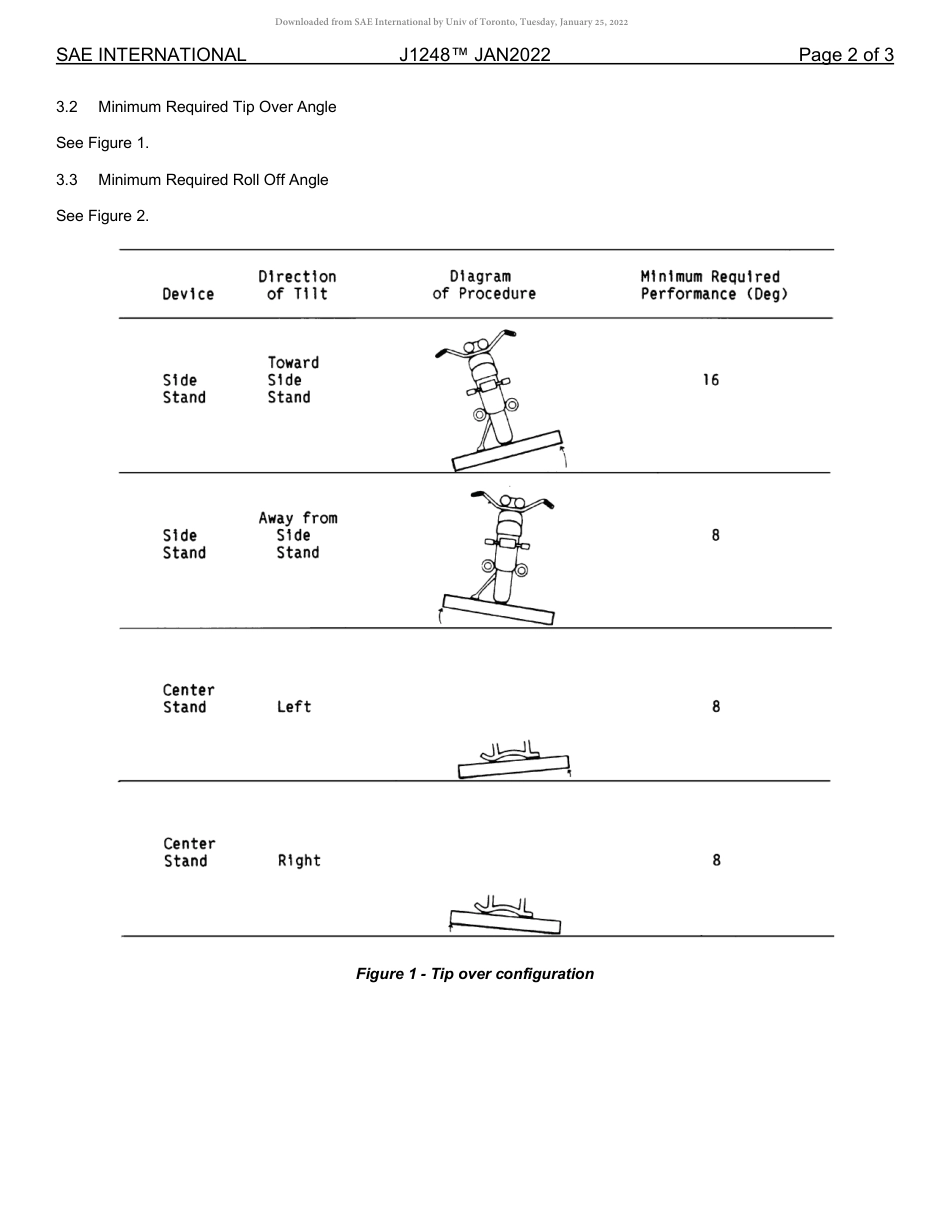SAE J1248-2022.pdf_第2页