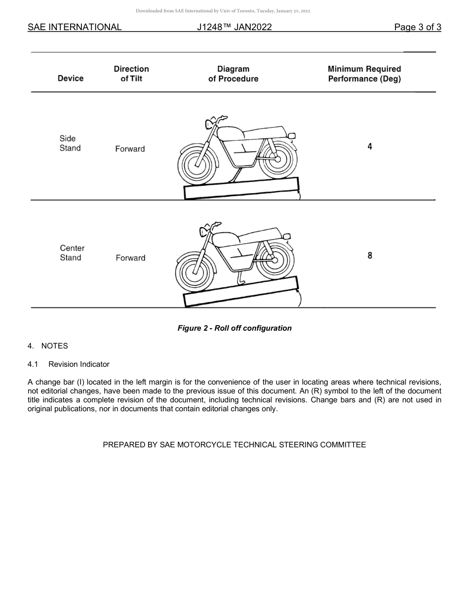 SAE J1248-2022.pdf_第3页