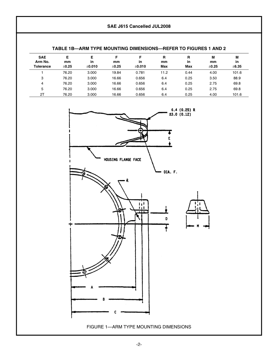 SAE J615-2008.pdf_第2页