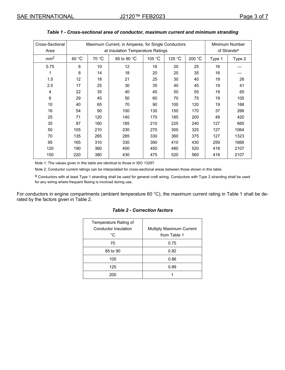 SAE J2120-2023.pdf_第3页