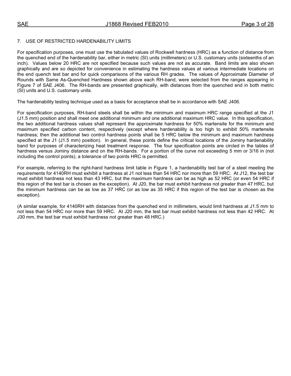 SAE J1868-2010.pdf_第3页