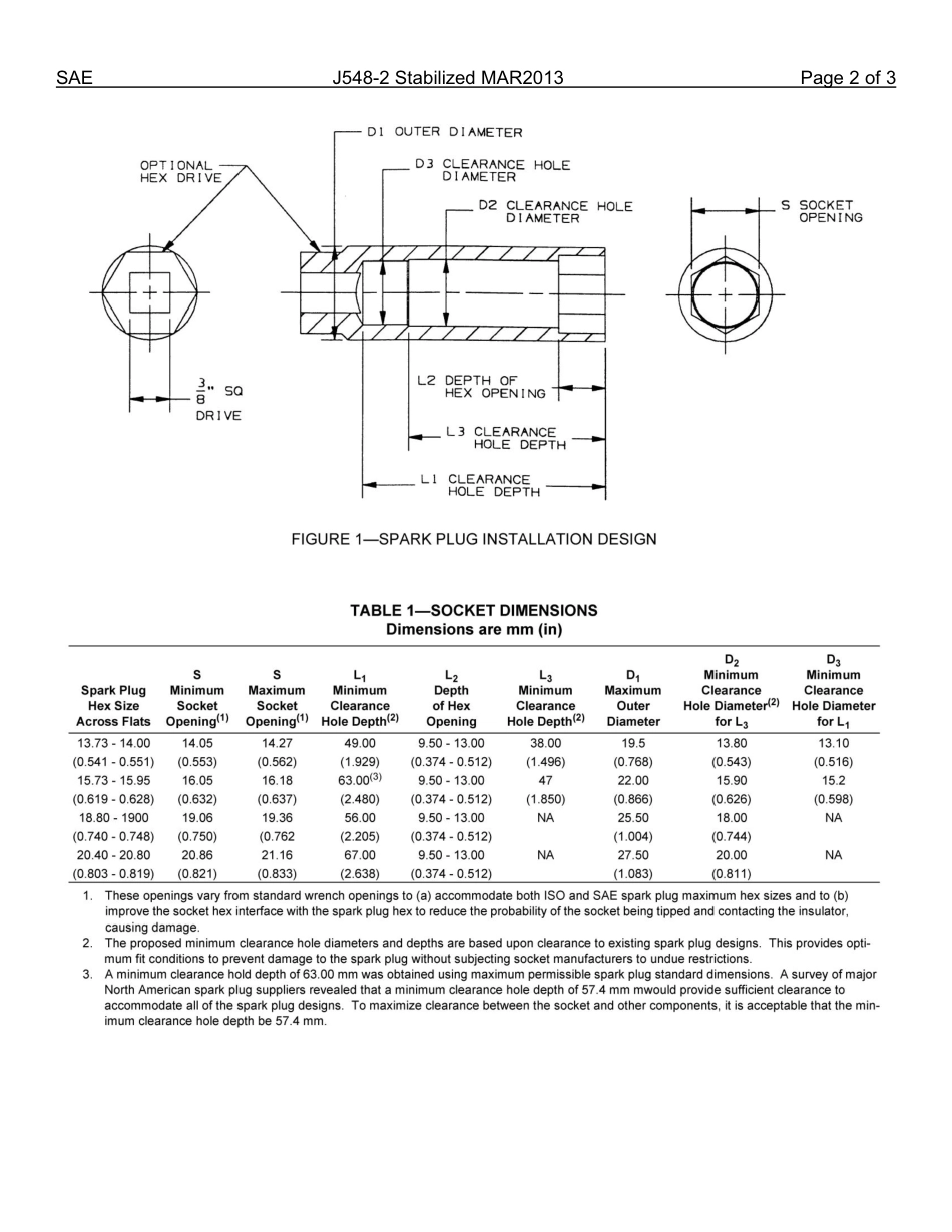 SAE J548-2-2013.pdf_第3页