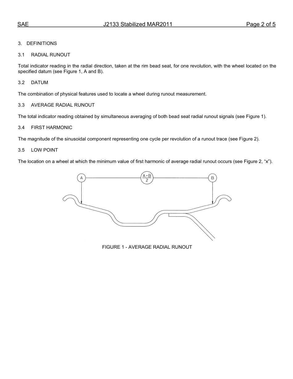 SAE J2133-2011.pdf_第2页