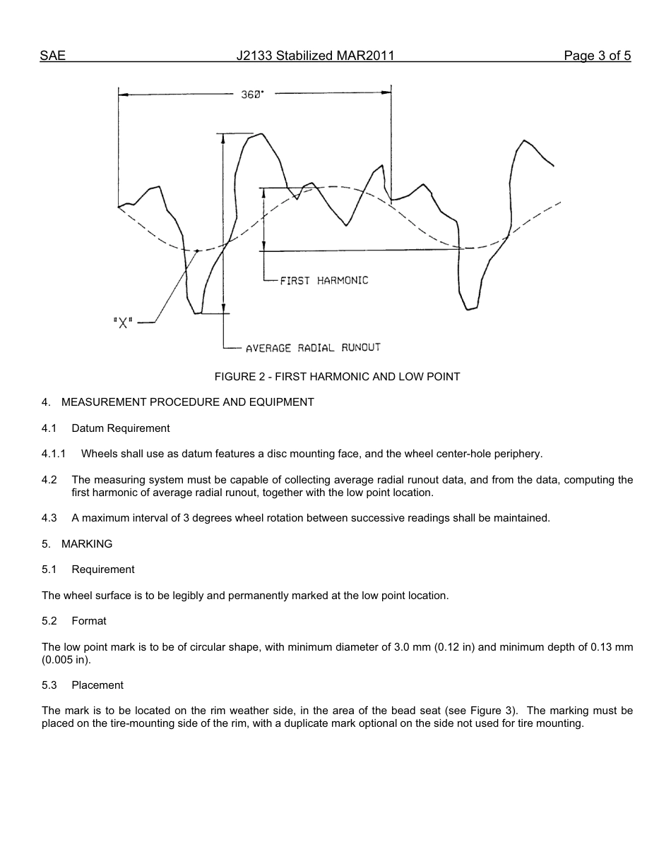 SAE J2133-2011.pdf_第3页